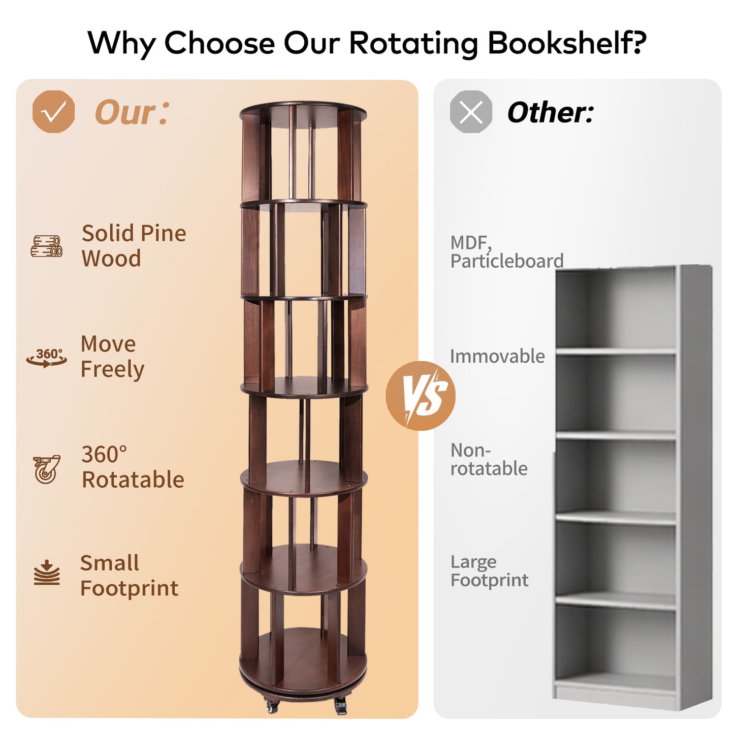 CheerNest 6 Tier Solid Wood Rotating Bookshelf Tower, 360° Spinning Bookshelf with Lockable Wheels for Small Spaces, Corner Tall Floor Standing Round Bookcase for Bedroom, Study, Living Room, Walnut